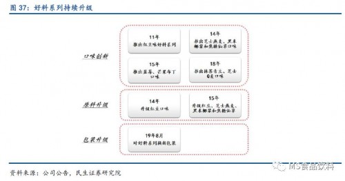 j9九游会404 Not Found(图2)