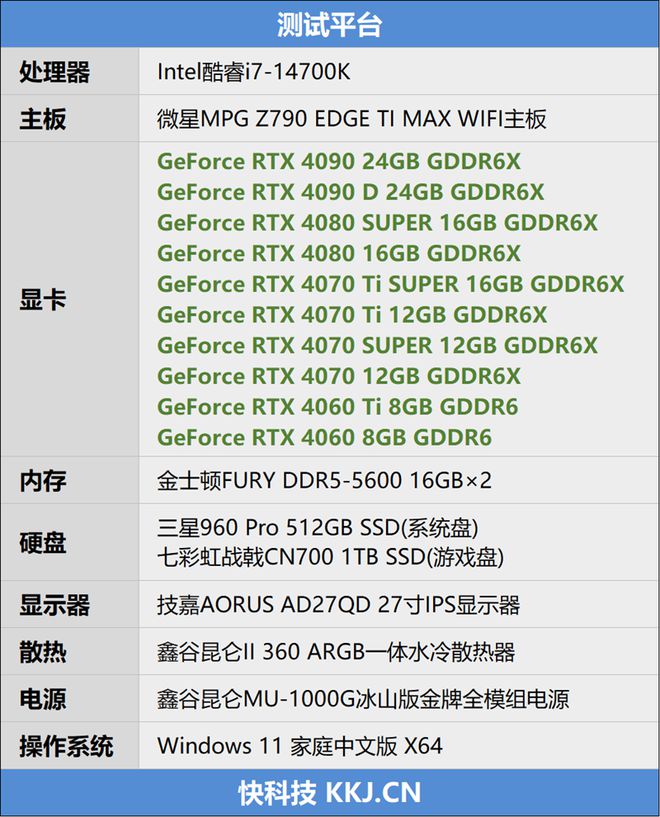 j9游会真人游戏第一品牌RTX 40全系《黑神化：悟空》测试：DLSS3帧生成(图2)