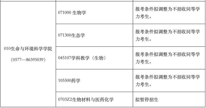 j9九游会乐鱼体育(中国)官方网站IOS安卓通用版手机APP下载(图11)