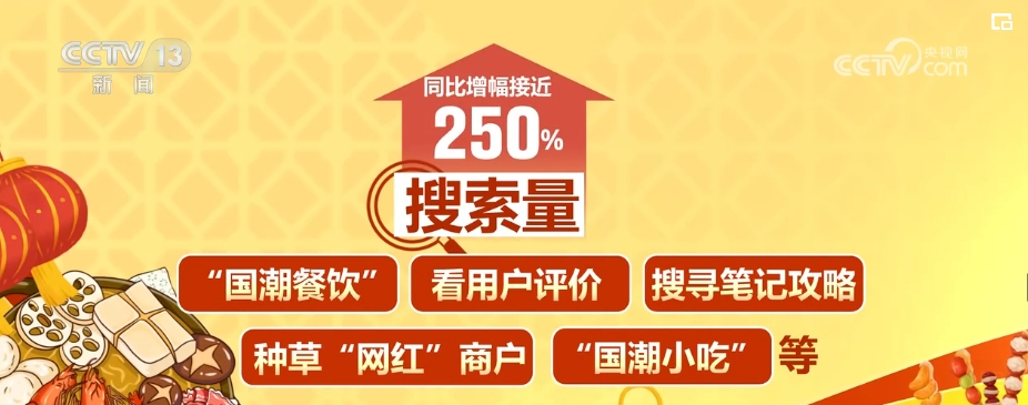 j9九游会“餐饮+传统文化”高颜值有内涵 “舌尖上”新体验打开消费增长新空间(图5)