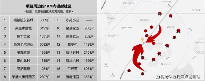 j9游会真人游戏第一品牌南京江北都会江来府餐饮商铺--地铁旁社区底商--都会江来(图3)