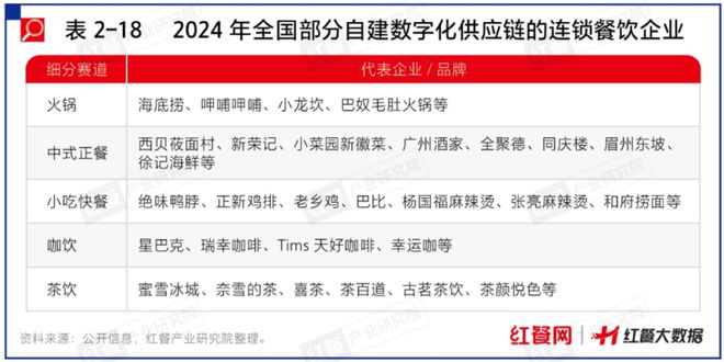 j9游会真人游戏第一品牌AI机器人炒菜！餐饮行业正在进行一场颠覆式的“变革”！(图5)