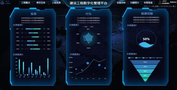 j9九游会签约喜讯丨DataHunter成功签约中国电子工程设计院让企业数据创造(图3)