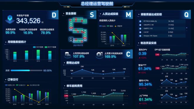 j9九游会签约喜讯丨DataHunter成功签约中国电子工程设计院让企业数据创造(图4)