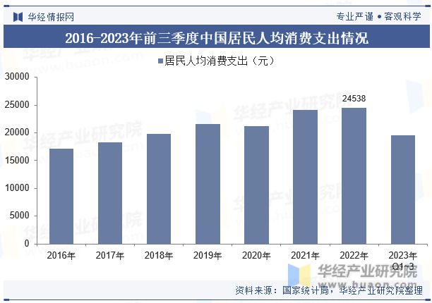 j9游会真人游戏第一品牌中国固态乳制品行业现状分析发展趋势将受到消费者需求、科技(图4)