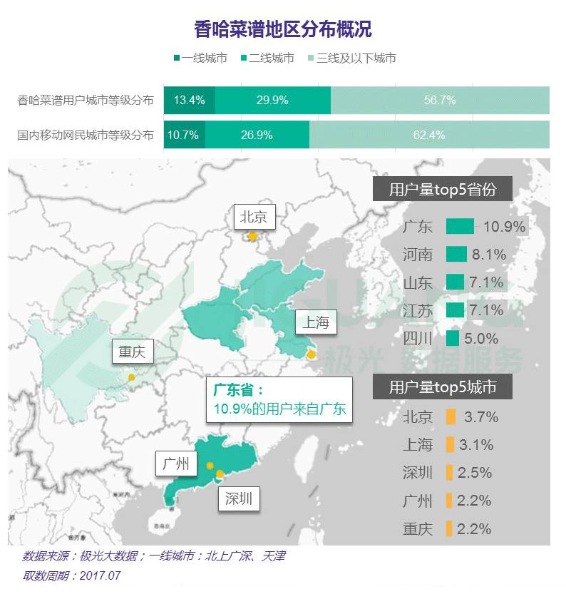 j9游会真人游戏第一品牌唯美食与美食不可辜负 菜谱app行业报告(图22)