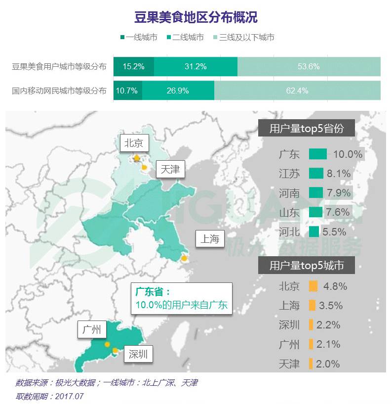 j9游会真人游戏第一品牌唯美食与美食不可辜负 菜谱app行业报告(图20)