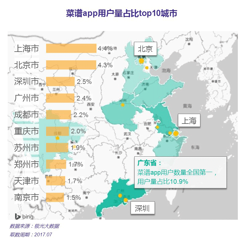 j9九游会极光大数据：菜谱app行业研究报告(图16)