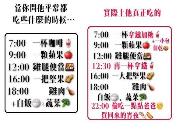 j9游会真人游戏第一品牌200张食物热量图表我能做的只有这些了！(图1)