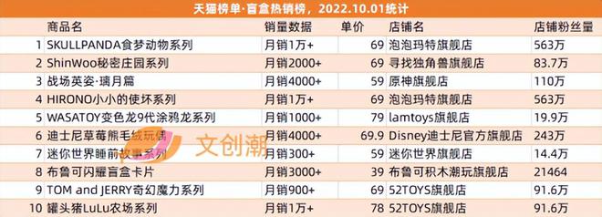 j9九游会B站在香港转为双重主要上市爱奇艺奇遇VR获投资(图1)