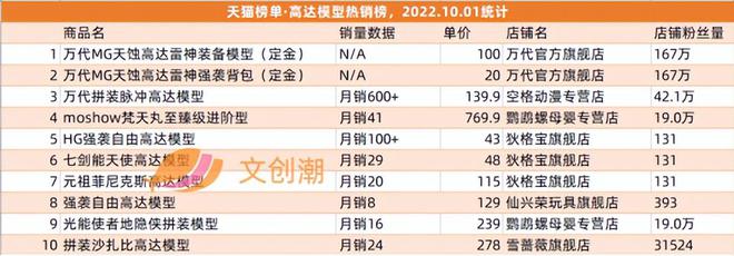 j9九游会B站在香港转为双重主要上市爱奇艺奇遇VR获投资(图5)