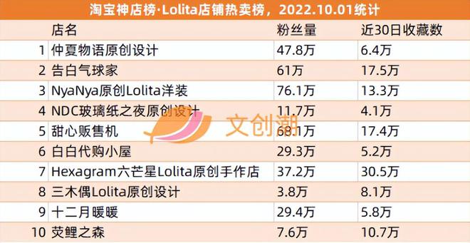 j9九游会B站在香港转为双重主要上市爱奇艺奇遇VR获投资(图11)