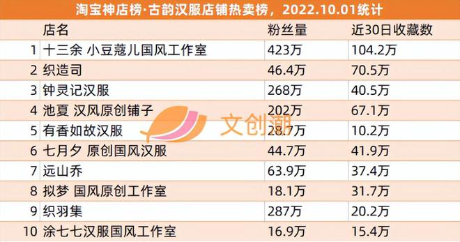 j9九游会B站在香港转为双重主要上市爱奇艺奇遇VR获投资(图10)