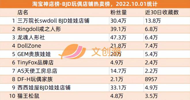 j9九游会B站在香港转为双重主要上市爱奇艺奇遇VR获投资(图12)