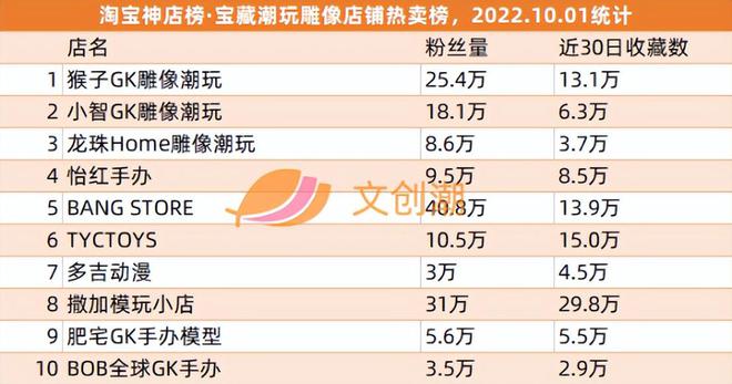 j9九游会B站在香港转为双重主要上市爱奇艺奇遇VR获投资(图13)