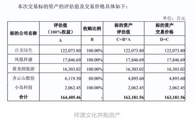 j9九游会B站在香港转为双重主要上市爱奇艺奇遇VR获投资(图22)