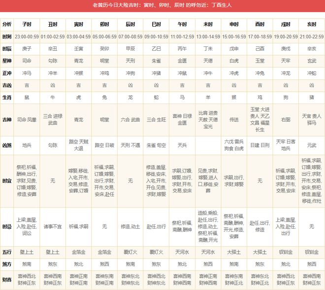 j9游会真人游戏第一品牌农历2024年甲辰龙年四月廿六黄历详解（2024年6月2(图1)