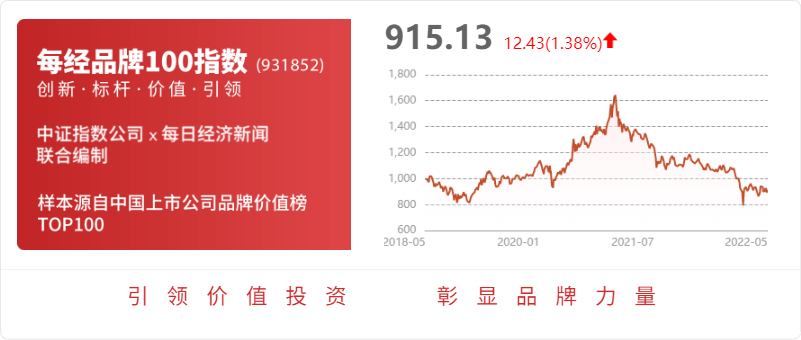 j9九游会高乐股份：公司目前的主要合作IP授权有： 迪士尼、Hello Kitt(图1)