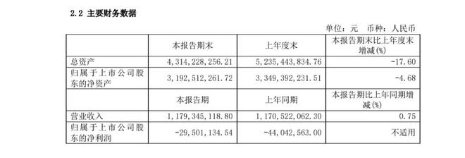 j9游会真人游戏第一品牌香飘飘上半年营收1179亿元冲泡板块收入614亿元(图1)