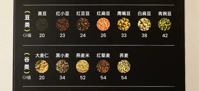 j9九游会一种超扛饿的优质主食你可能吃过但没坚持！(图5)