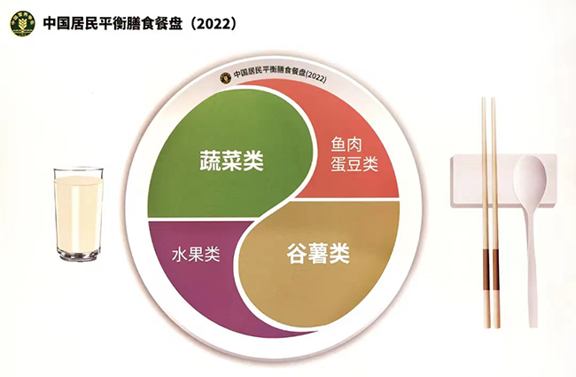 j9九游会《中国居民膳食指南（2022）》出炉国民营养升级更需优“质”提升--健(图1)