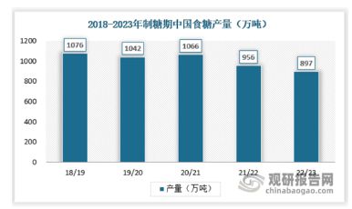 j9九游会我国西点消费需求愈发多元化 行业增长空间仍较大(图3)