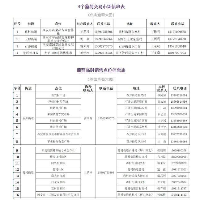 j9游会真人游戏第一品牌品牌周讯 715-721 农业品牌活动一览表(图11)