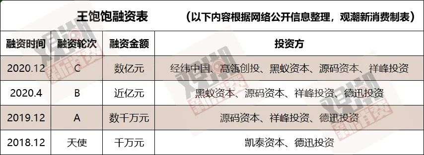 j9九游会桂格VS王饱饱：麦片之下的万亿早餐市场之争(图1)