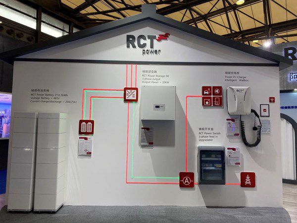 j9九游会阿诗特能源（RCT Power）光储充一体化解决方案亮相SNEC(图1)