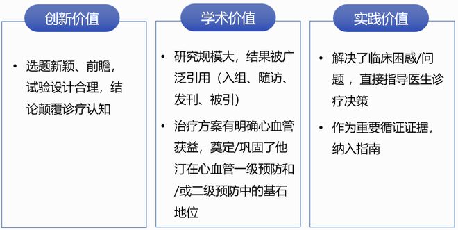 j9游会真人游戏第一品牌投票评选 奠定巩固 他汀降脂基石地位的经典RCT研究(图1)