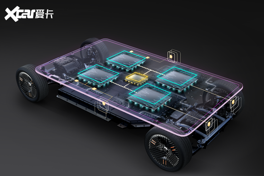 j9九游会吉利旗下LEVC正式发布全新纯电SOA架构(图4)