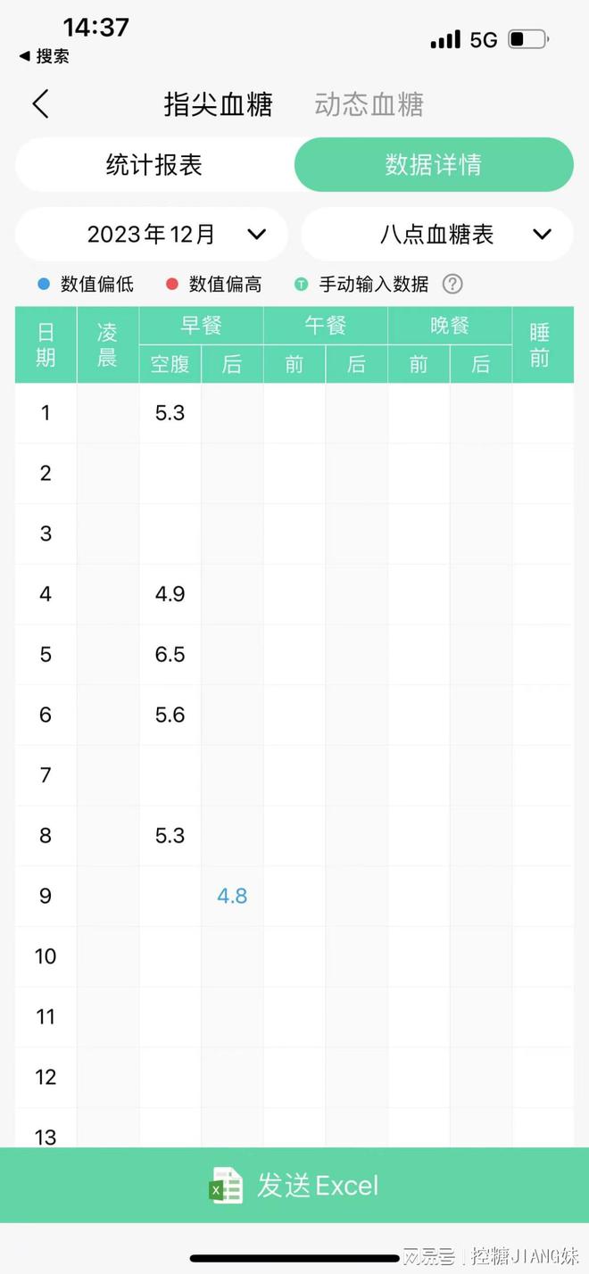 j9九游会高血糖一日三餐食谱高血糖也能吃得好？一日三餐食谱大公开！(图3)