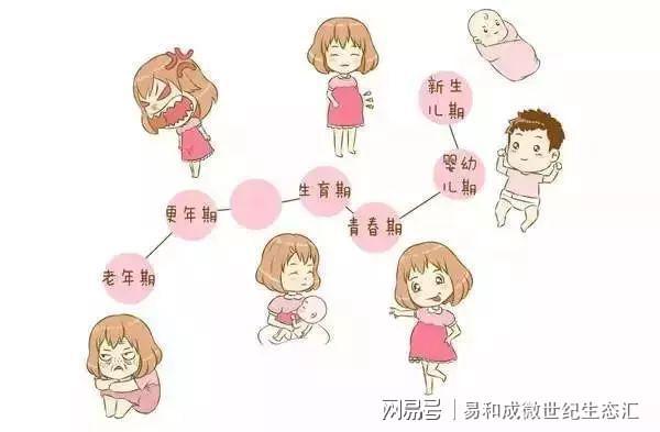 j9九游会什么样的人群最容易缺硒？(图5)