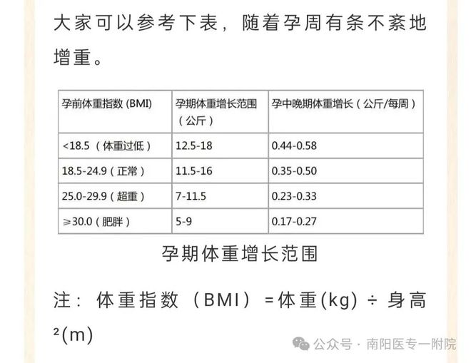 j9九游会孕期饮食智慧：均衡营养科学喂养(图1)