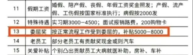 j9游会真人游戏第一品牌茶颜悦色推出“委屈安慰金”竟被嘲？网友：茶里茶气！(图5)