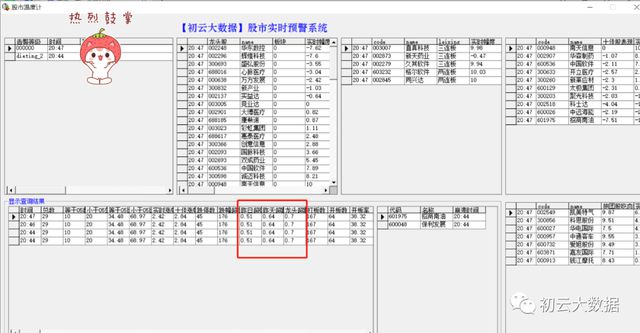 j9九游会雨停了可以出来觅食了(图1)