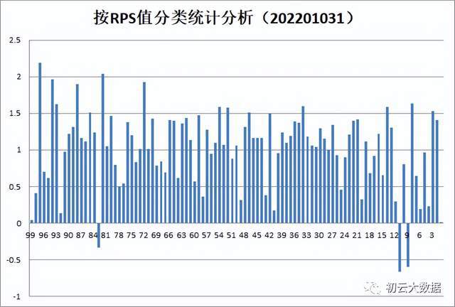 j9九游会雨停了可以出来觅食了(图3)