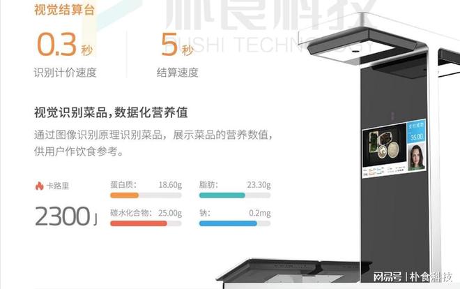 j9游会真人游戏第一品牌从此告别不良饮食习惯智慧食堂为您量身订制食谱(图2)