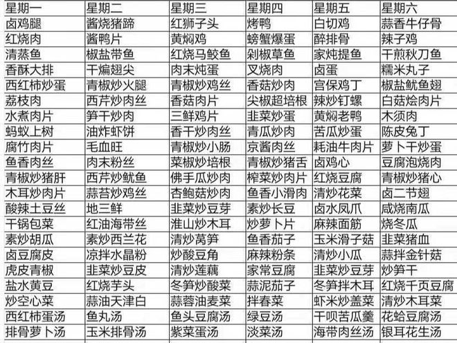 j9九游会10元食堂菜谱(图4)